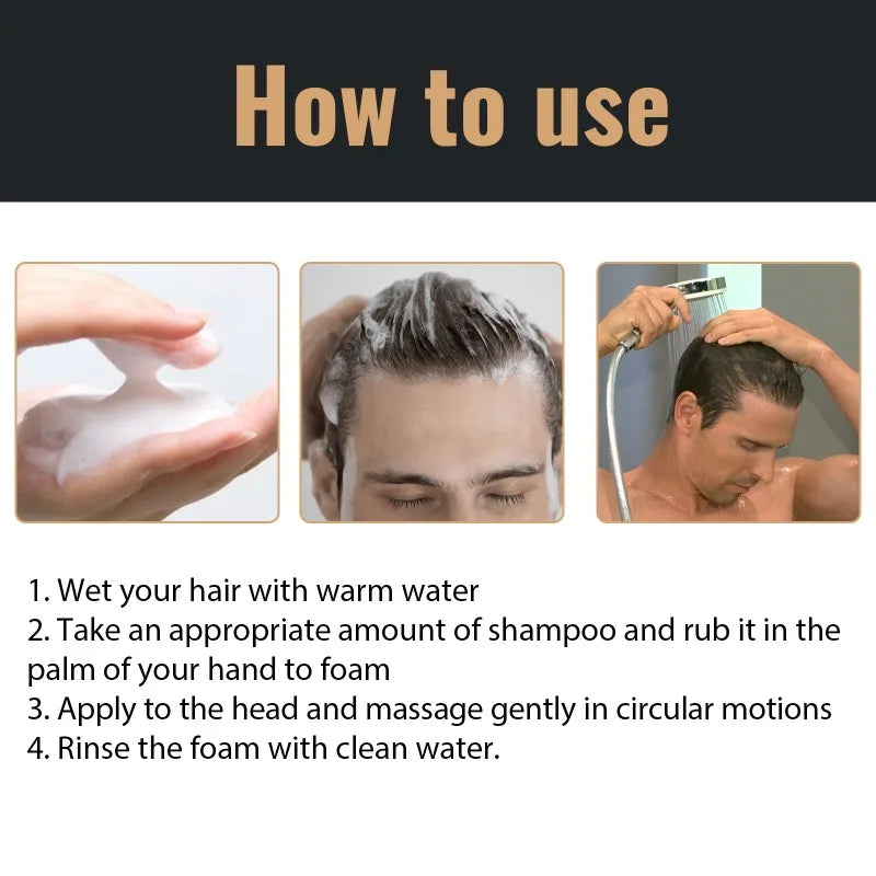 Hair Loss Treatment Shampoo