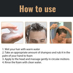 Hair Loss Treatment Shampoo
