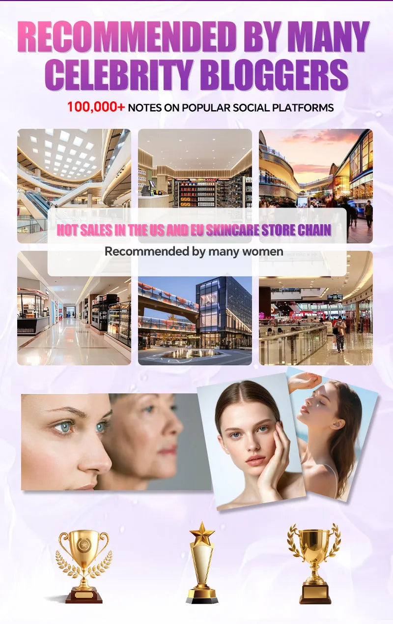 Anti-aging moisturizing