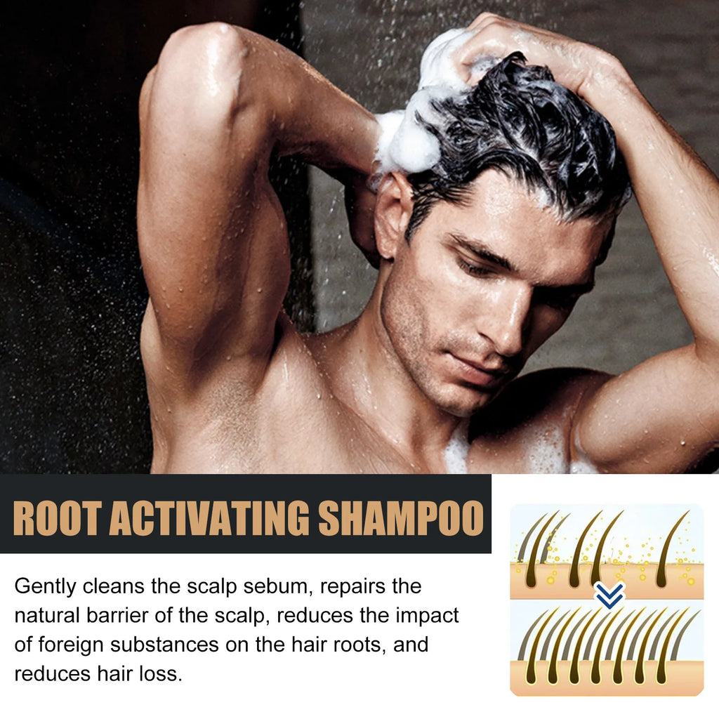 Hair Loss Treatment Shampoo