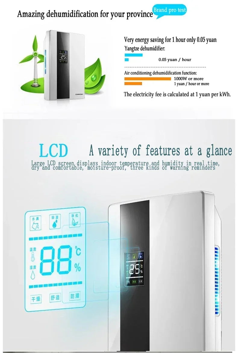 Moisture Absorber Dehumidfier