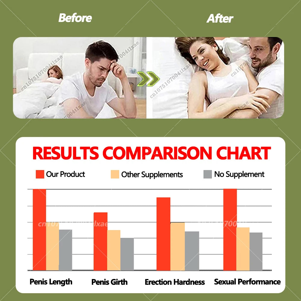 Intimacy Essential oil for man