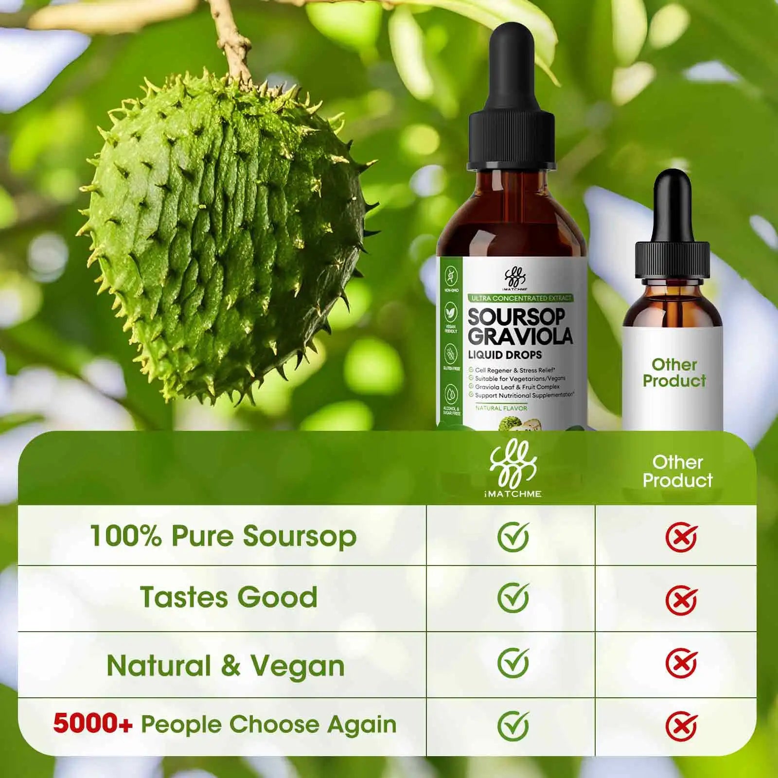Soursop Graviola Liquid Drop for Cell & Regenerationh Support