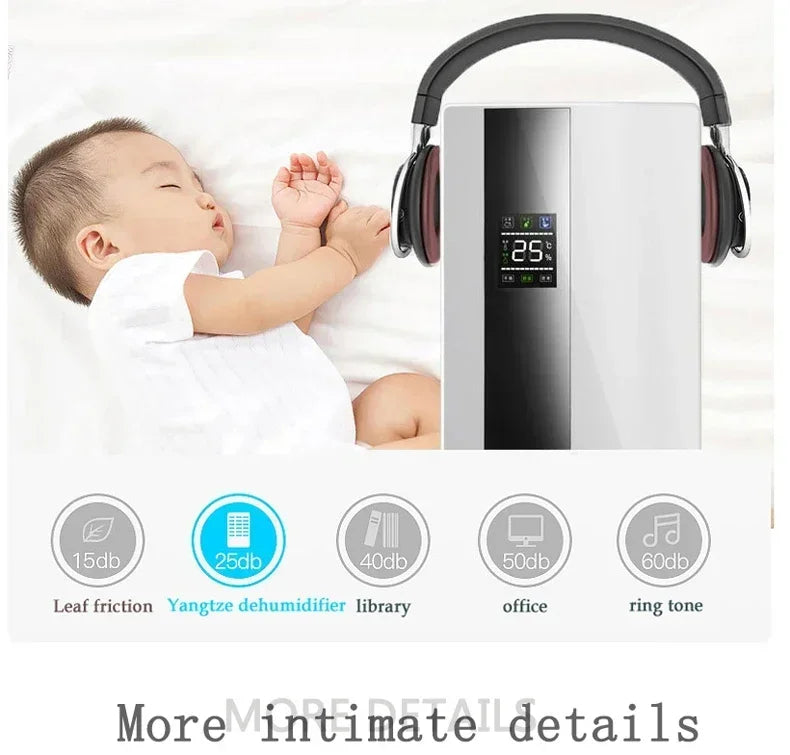 Moisture Absorber Dehumidfier
