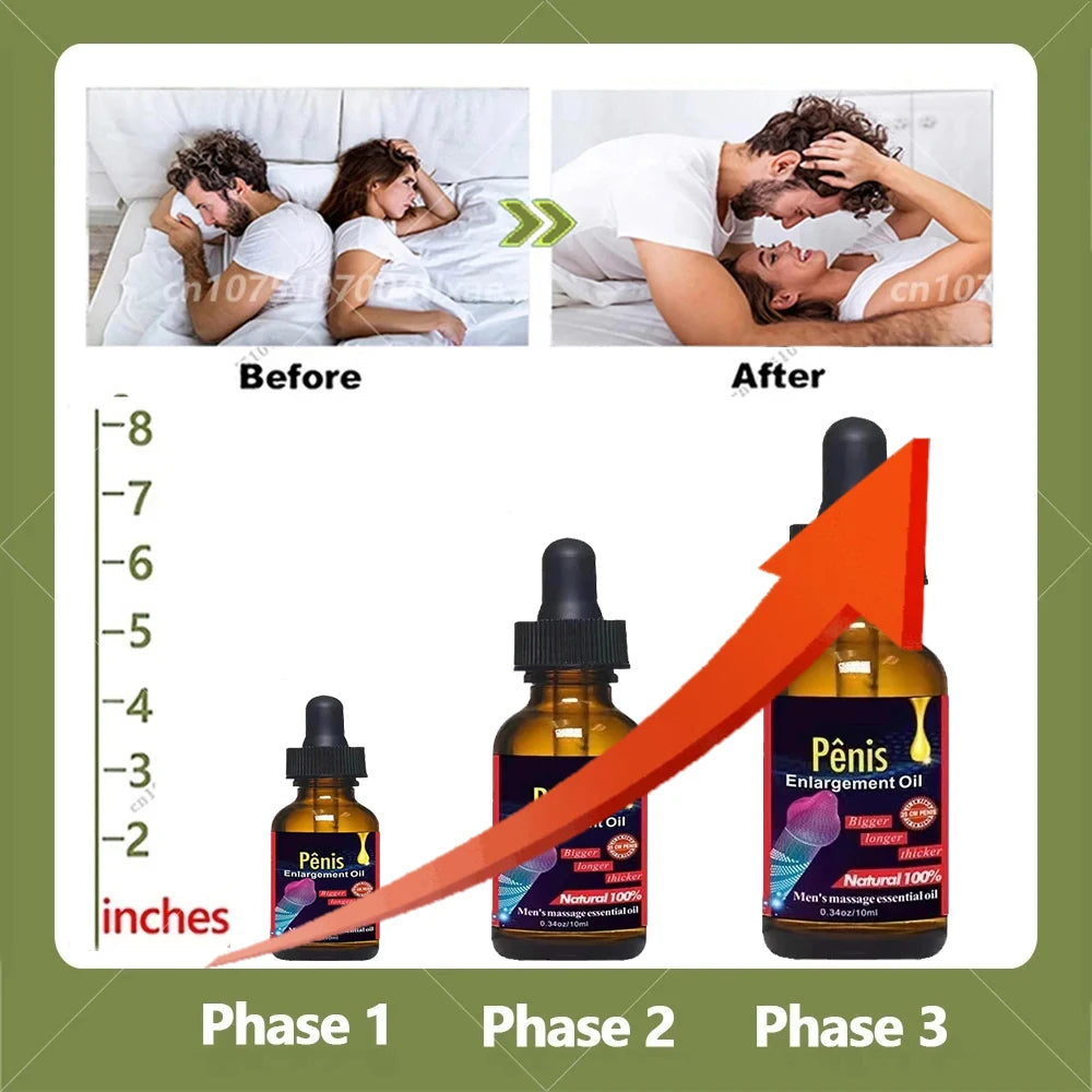 Intimacy Essential oil for man