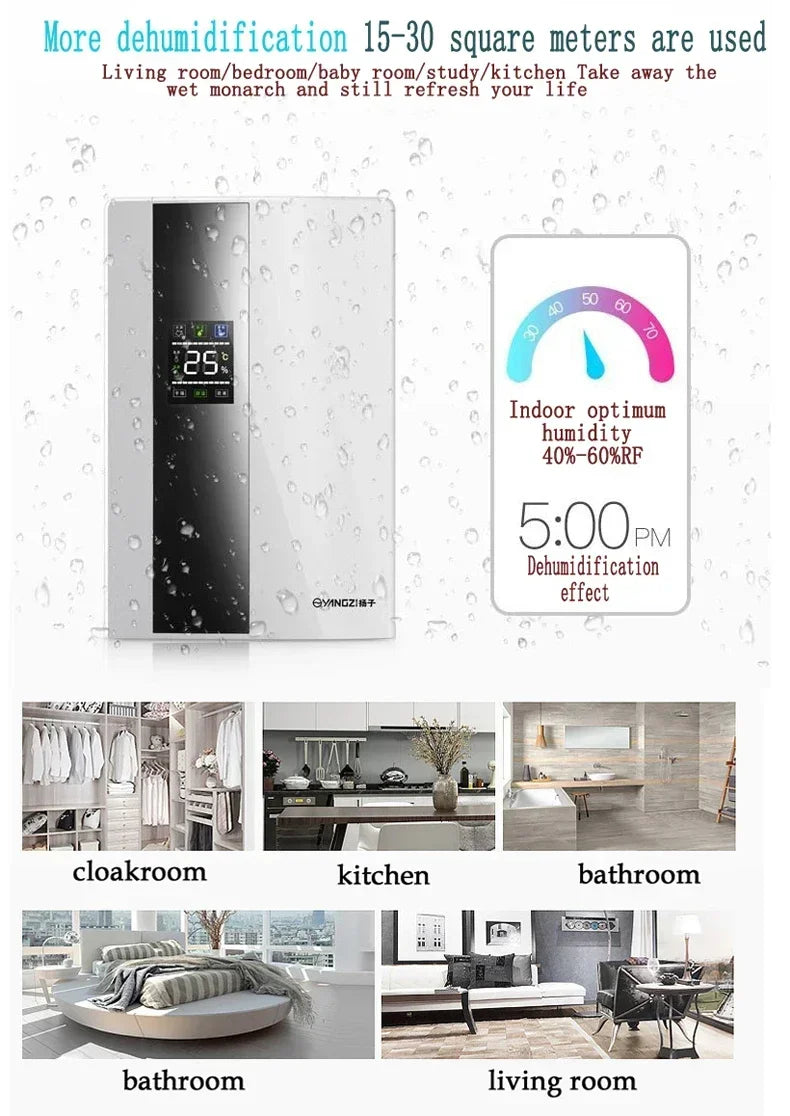 Moisture Absorber Dehumidfier