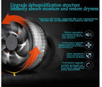 Moisture Absorber Dehumidfier