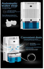 Moisture Absorber Dehumidfier