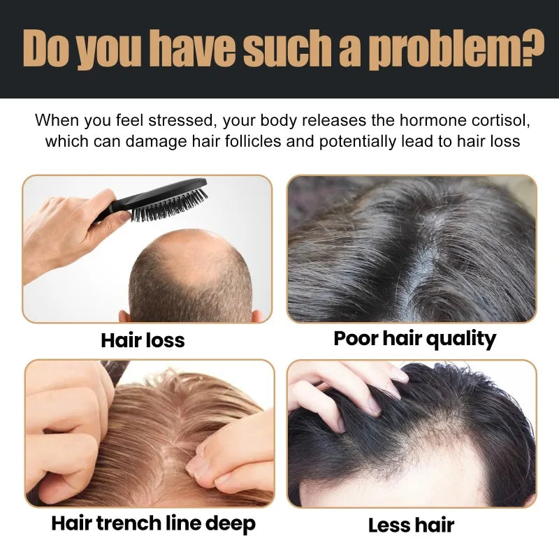 Hair Loss Treatment Shampoo
