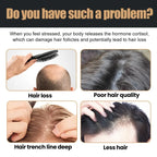 Hair Loss Treatment Shampoo