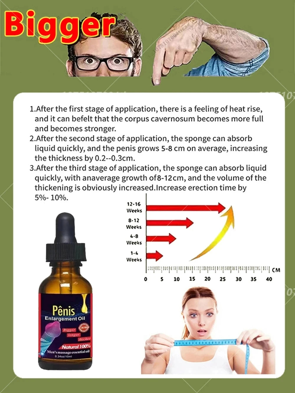 Intimacy Essential oil for man