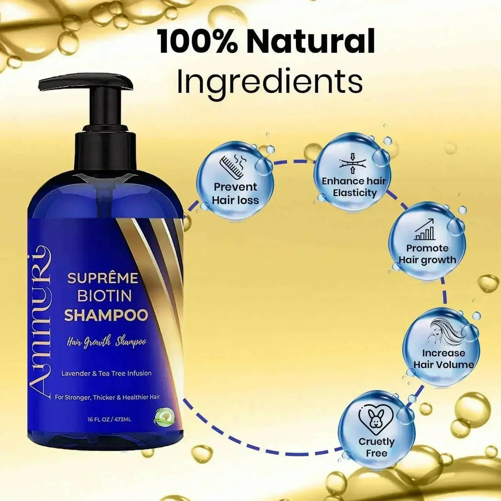Anti-Hair Loss Shampoo & Strengthening Hair Serum